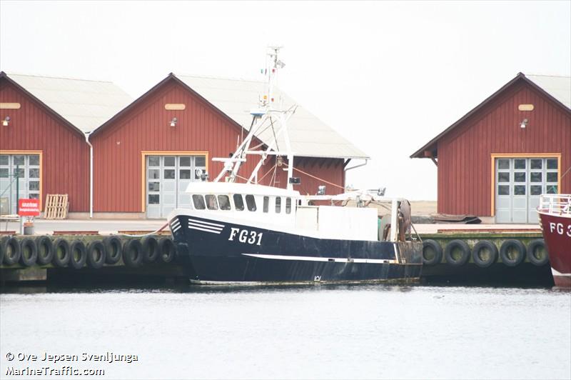 fg-31 lyngskar (Fishing vessel) - IMO , MMSI 266139000, Call Sign SBTO under the flag of Sweden