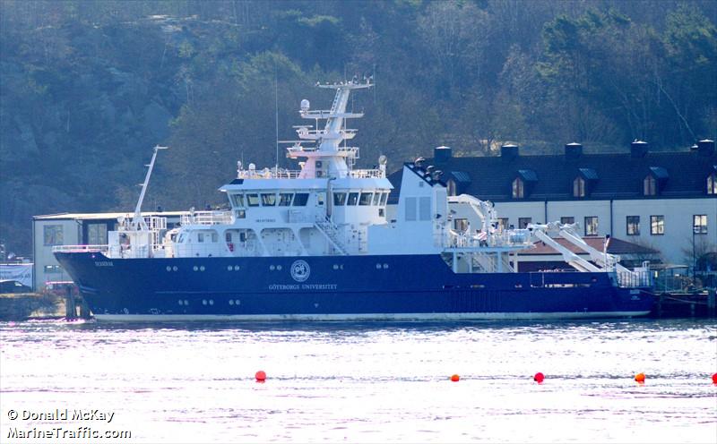 skagerak (Research Vessel) - IMO 9776963, MMSI 266459000, Call Sign SEYD under the flag of Sweden