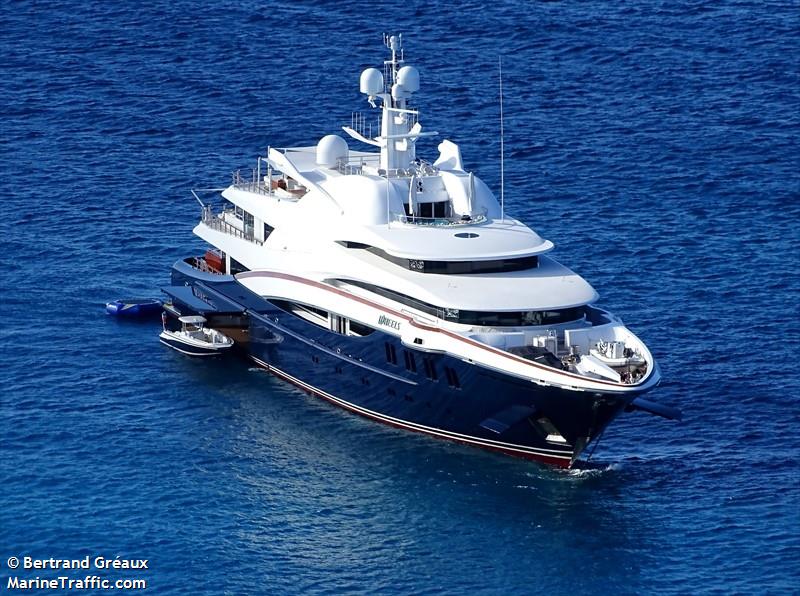 wheels (Yacht) - IMO 1009388, MMSI 215279000, Call Sign 9HA5036 under the flag of Malta