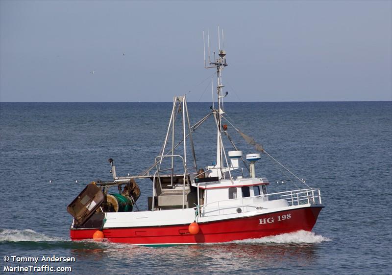 kronkvist (Fishing vessel) - IMO , MMSI 219005862, Call Sign XP3261 under the flag of Denmark