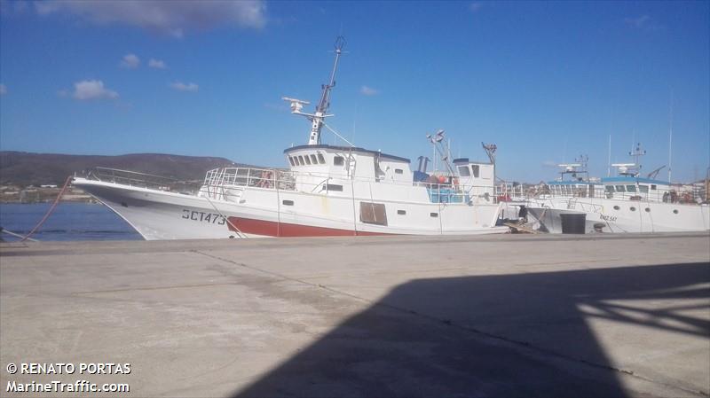 duca degli abruzzi (Fishing vessel) - IMO , MMSI 247141170, Call Sign IWIK under the flag of Italy