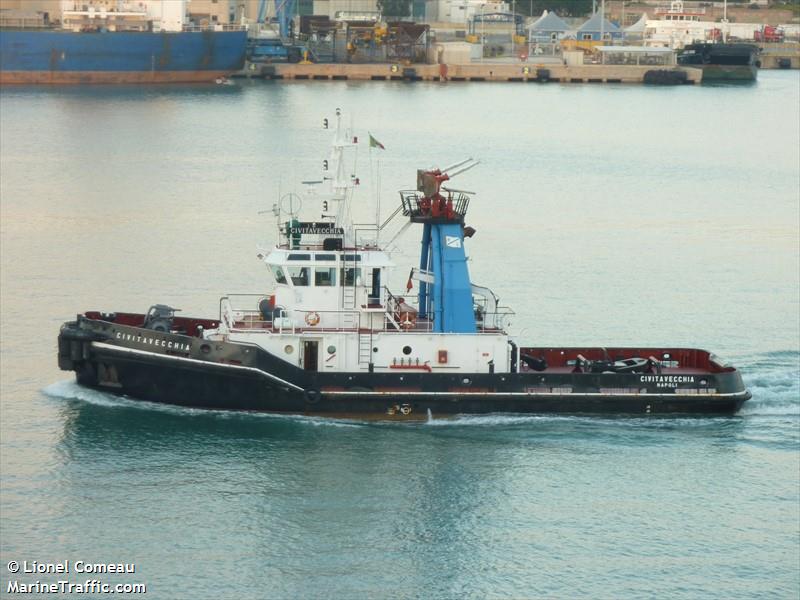 civitavecchia (Tug) - IMO 9764465, MMSI 247361700, Call Sign IJIQ2 under the flag of Italy