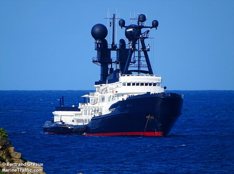 arctic p (Yacht) - IMO 1006207, MMSI 308753000, Call Sign C6MA9 under the flag of Bahamas