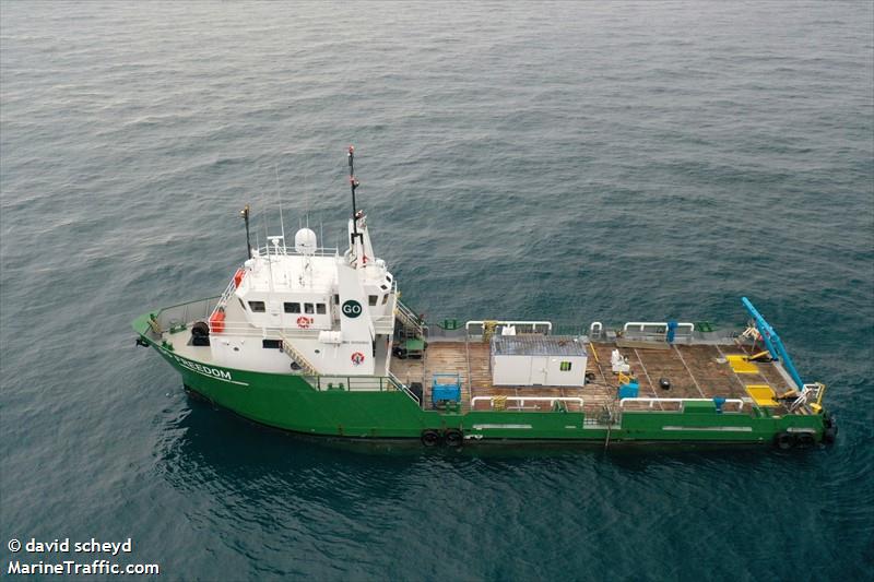 go freedom (Offshore Tug/Supply Ship) - IMO 8998100, MMSI 368076640, Call Sign WDK6647 under the flag of United States (USA)