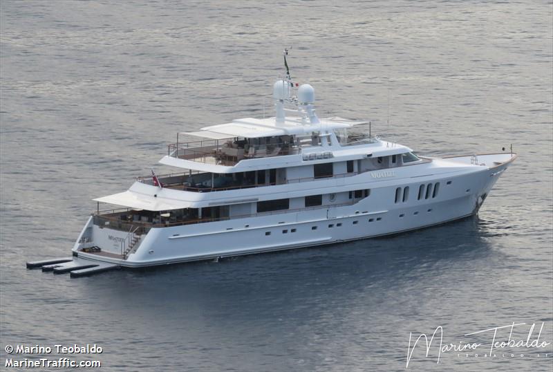 moatize (Yacht) - IMO 8947840, MMSI 503486500, Call Sign VJN3559 under the flag of Australia