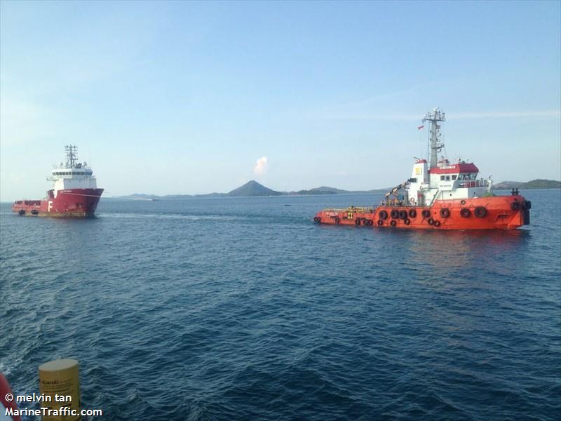 kim heng 2801 (Offshore Tug/Supply Ship) - IMO 8122153, MMSI 529728000, Call Sign T3NF2 under the flag of Kiribati