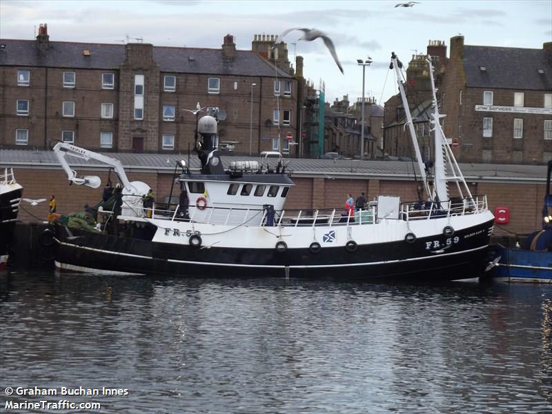 golden gain (Fishing vessel) - IMO , MMSI 234124000, Call Sign MLLC2 under the flag of United Kingdom (UK)