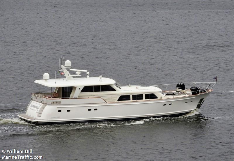 fairwind (Pleasure craft) - IMO , MMSI 244115644, Call Sign PF4881 under the flag of Netherlands