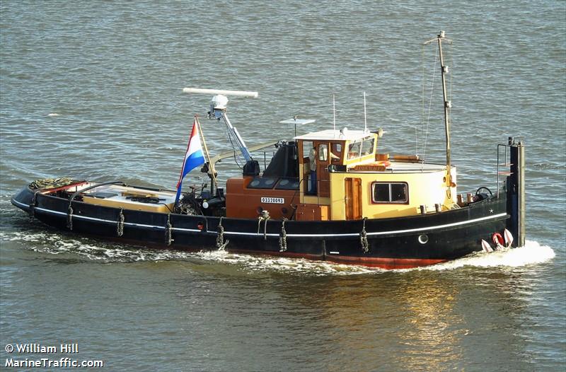 lodewicus (Tug) - IMO , MMSI 244780679, Call Sign PE6945 under the flag of Netherlands