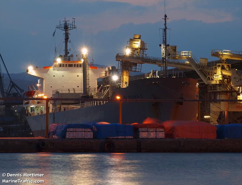 sirios cement i (Cement Carrier) - IMO 8009545, MMSI 248542000, Call Sign 9HA2399 under the flag of Malta