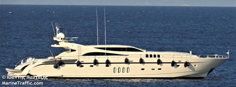 vitamin sea (Yacht) - IMO 9408633, MMSI 240241400, Call Sign SVA9381 under the flag of Greece