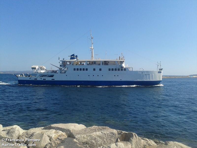 arbatax (Passenger/Ro-Ro Cargo Ship) - IMO 6601088, MMSI 247045200, Call Sign IKDD under the flag of Italy