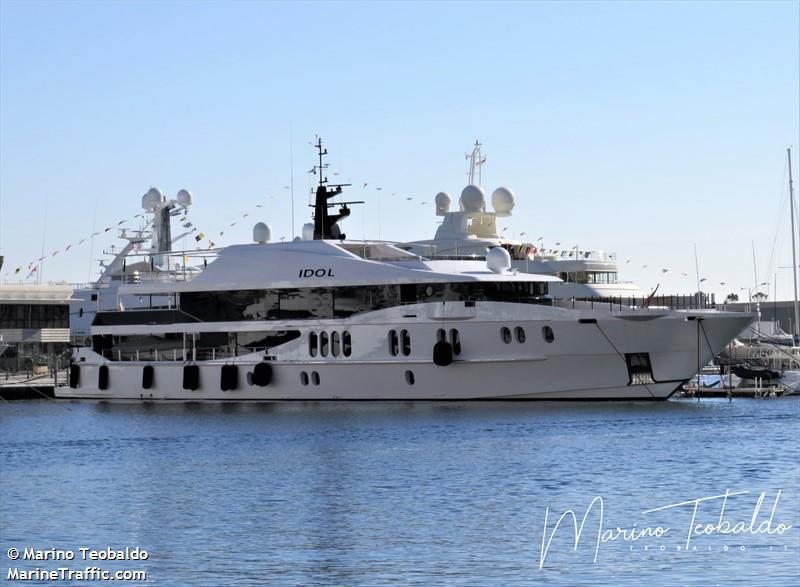idol (Yacht) - IMO 1008205, MMSI 248344000, Call Sign 9HA4615 under the flag of Malta