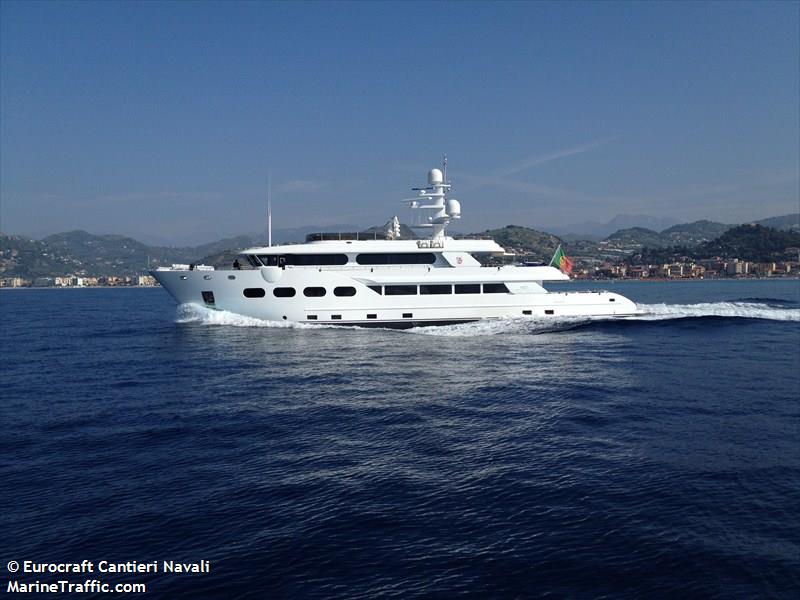 baron trenck (Yacht) - IMO 9636993, MMSI 255804670, Call Sign CQKS under the flag of Madeira