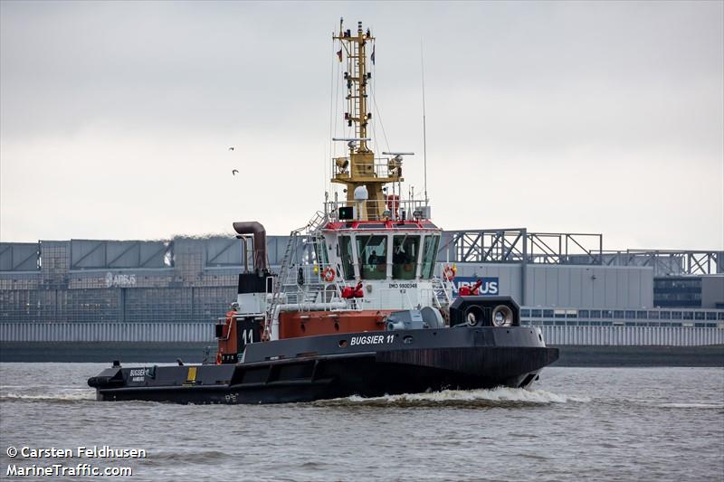 fairplay xvi (Tug) - IMO 9800348, MMSI 261044070, Call Sign SPG4727 under the flag of Poland