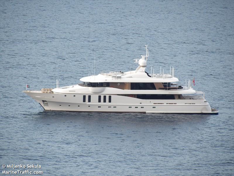 my saga (Pleasure craft) - IMO , MMSI 319204600, Call Sign ZGOD under the flag of Cayman Islands