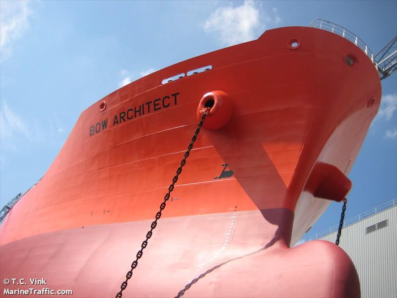 uni fortune (Wood Chips Carrier) - IMO 9011193, MMSI 371053000, Call Sign 3EAW6 under the flag of Panama