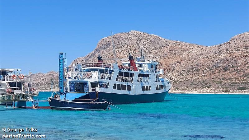 spirit of athos (Passenger Ship) - IMO 8647696, MMSI 237087900, Call Sign SW 8861 under the flag of Greece