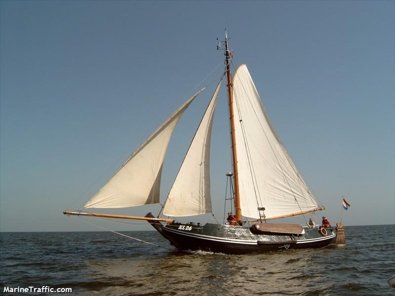 zasavica iii sl 13 (Other type) - IMO , MMSI 244730011, Call Sign PC2582 under the flag of Netherlands