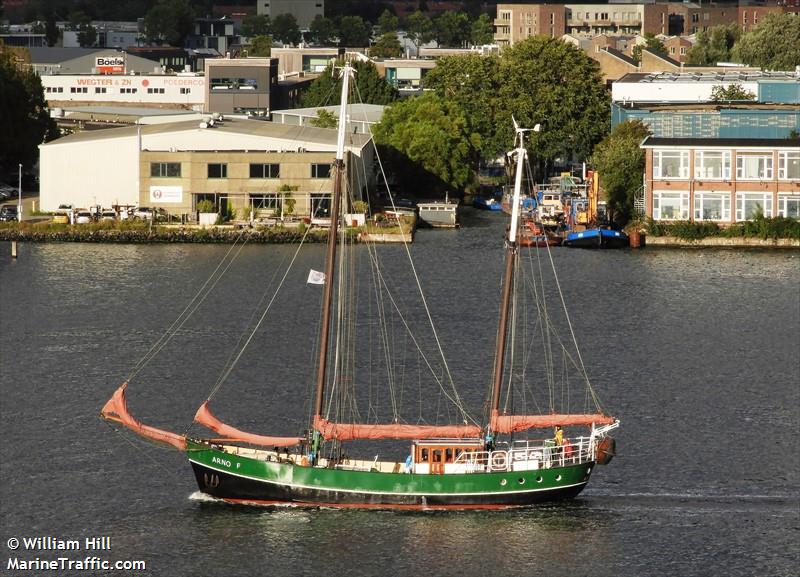 arno f (Passenger ship) - IMO , MMSI 244780265, Call Sign PE2033 under the flag of Netherlands