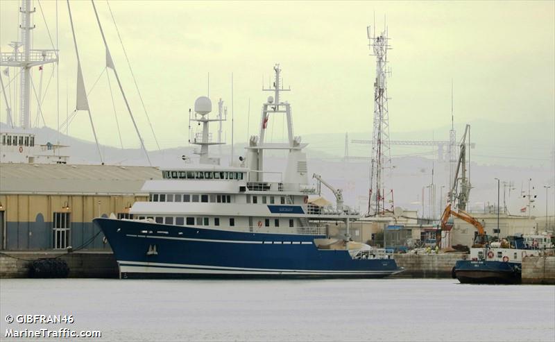 blue shadow (Yacht) - IMO 1005136, MMSI 319169300, Call Sign ZGIY5 under the flag of Cayman Islands