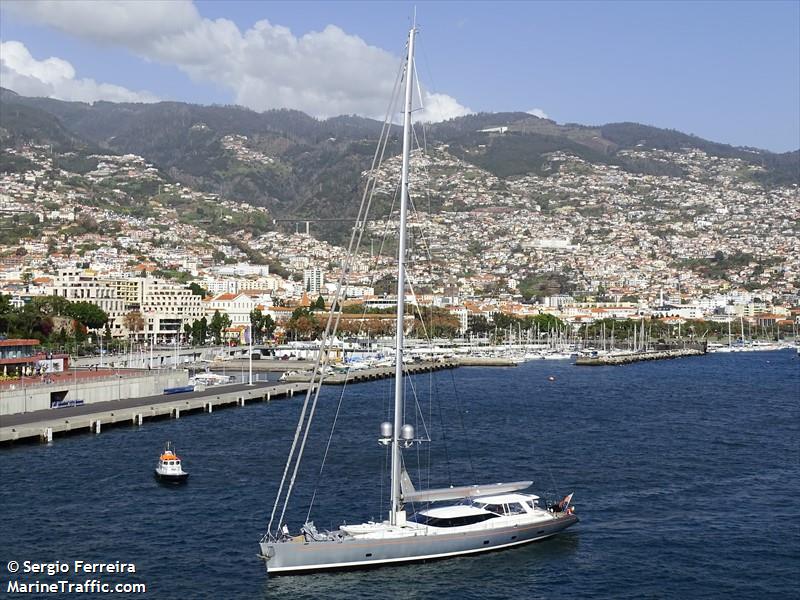 valquest (Yacht) - IMO 1009730, MMSI 319197300, Call Sign ZGKW7 under the flag of Cayman Islands