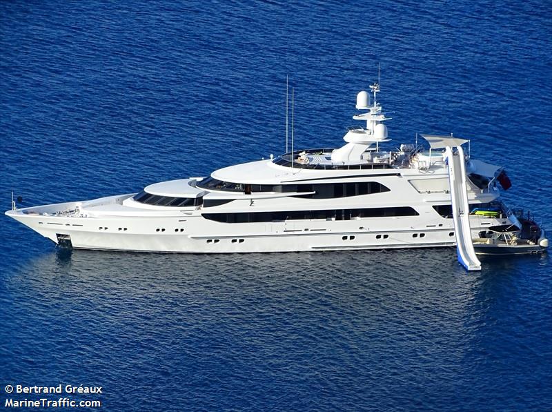 lazy z (Yacht) - IMO 1004651, MMSI 319307000, Call Sign ZCMR4 under the flag of Cayman Islands
