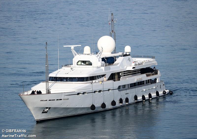 il vagabondo (Yacht) - IMO 1001984, MMSI 319574000, Call Sign ZHBZ3 under the flag of Cayman Islands