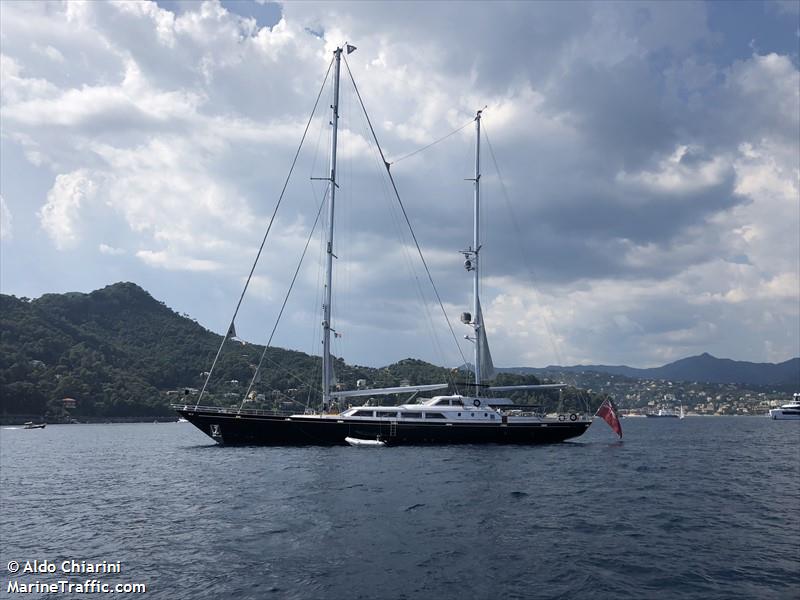 paz (Yacht) - IMO 8978332, MMSI 232508000, Call Sign MXLP9 under the flag of United Kingdom (UK)