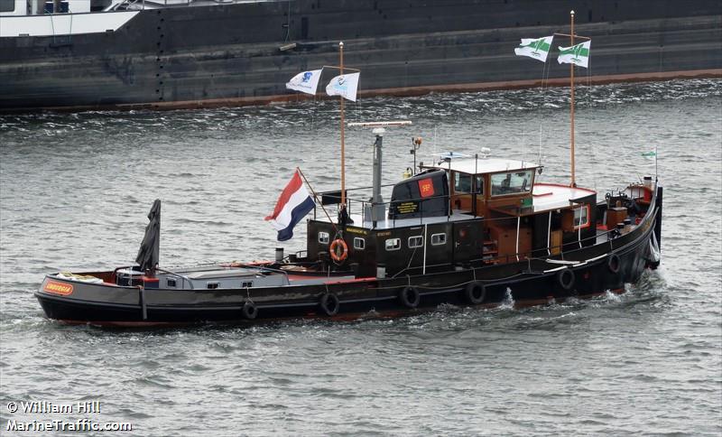 limburgia (Tug) - IMO , MMSI 244170574, Call Sign PE3257 under the flag of Netherlands