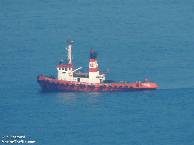 sonduren-1o (Tug) - IMO 7531644, MMSI 271002400, Call Sign TC 6663 under the flag of Turkey