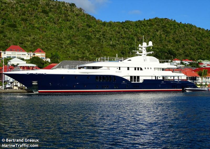sycara v (Yacht) - IMO 1009766, MMSI 319035600, Call Sign ZGAX under the flag of Cayman Islands