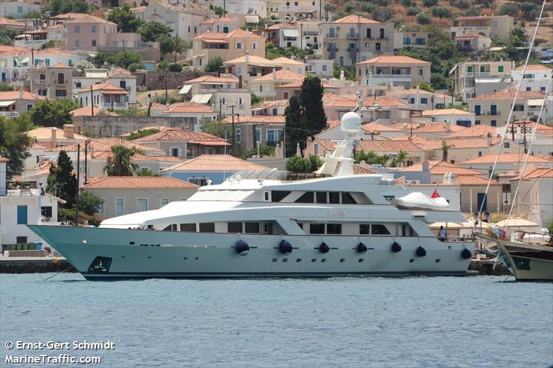 il sole (Yacht) - IMO 8977534, MMSI 319735000, Call Sign ZHGN under the flag of Cayman Islands