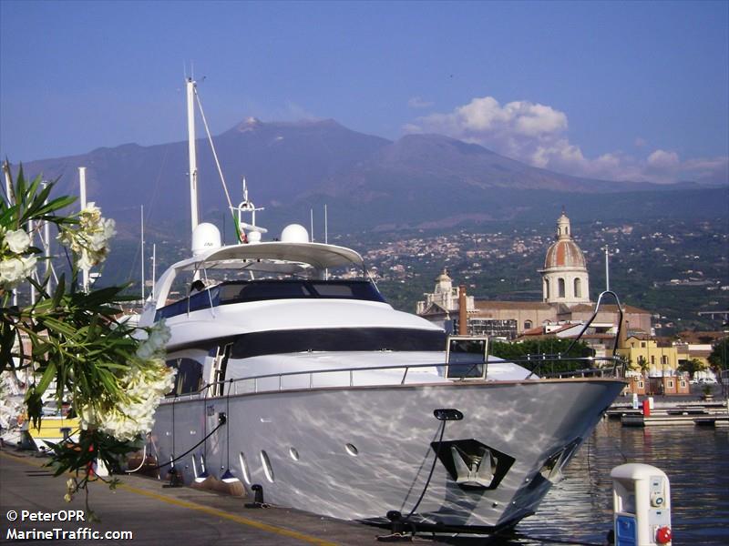 eol b (Pleasure craft) - IMO , MMSI 375199000, Call Sign JY3726 under the flag of St Vincent & Grenadines