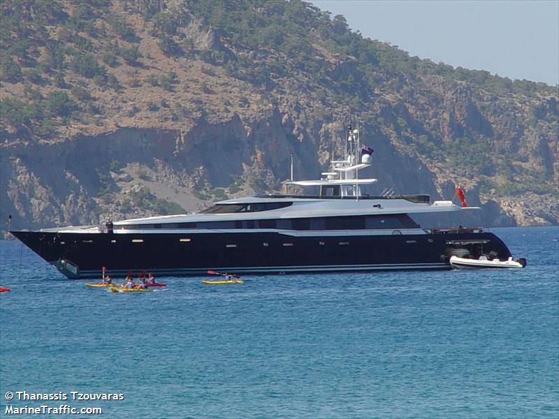 ad lib (Yacht) - IMO 1008712, MMSI 319586000, Call Sign ZCOP4 under the flag of Cayman Islands