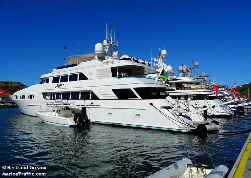 attitude (Yacht) - IMO 8980309, MMSI 339333000, Call Sign 6YRS7 under the flag of Jamaica