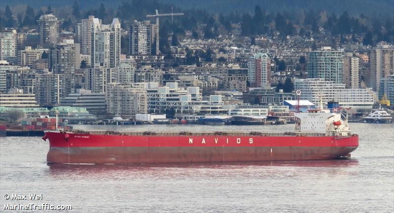 navios harmony (Bulk Carrier) - IMO 9301055, MMSI 352690000, Call Sign 3EGL6 under the flag of Panama