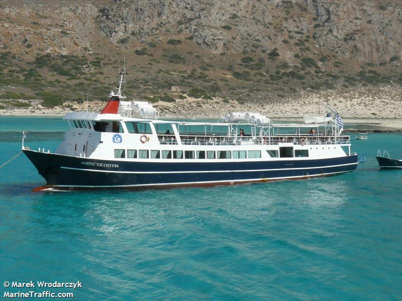 porto gramvusa (Passenger Ship) - IMO 8647684, MMSI 237233600, Call Sign SX6163 under the flag of Greece