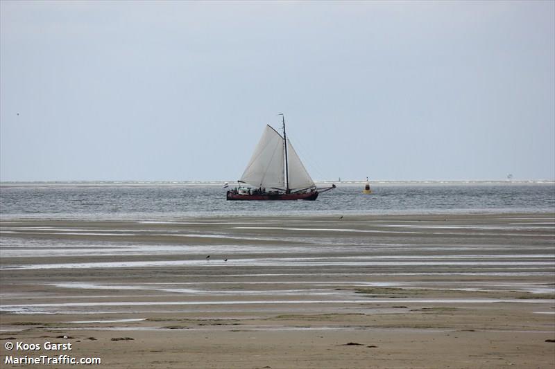 vertrouwen (Passenger ship) - IMO , MMSI 244010966, Call Sign PI7604 under the flag of Netherlands