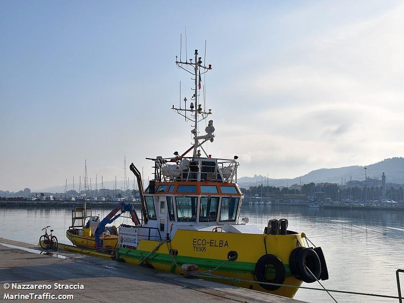 eco-elba (Anti-polution) - IMO , MMSI 247172400, Call Sign IFPF2 under the flag of Italy