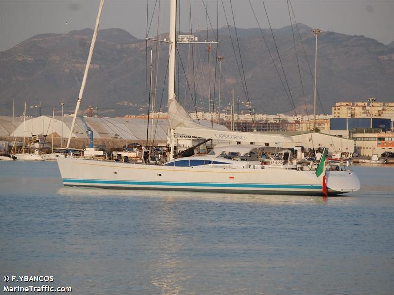 sy capricorno (Yacht) - IMO 8743799, MMSI 247326480, Call Sign IM8986 under the flag of Italy