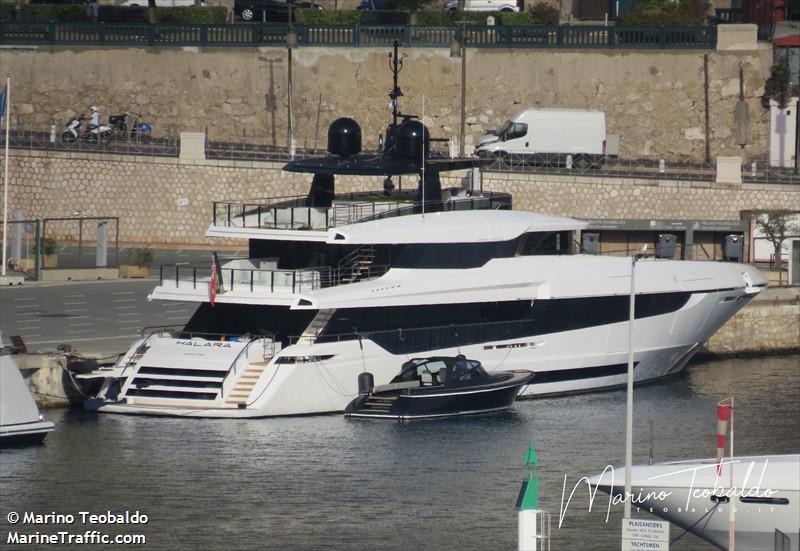 halara (Yacht) - IMO 9923528, MMSI 319206600, Call Sign ZGOD3 under the flag of Cayman Islands