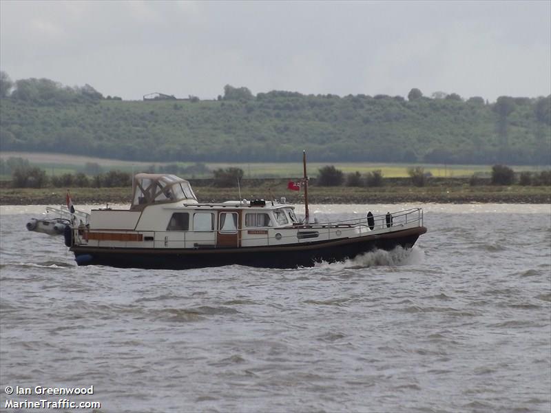 batovier (Sailing vessel) - IMO , MMSI 244180508, Call Sign PG2549 under the flag of Netherlands