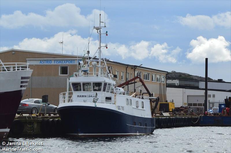 gg705 hamneskar (Fishing vessel) - IMO , MMSI 266158000, Call Sign SKVF under the flag of Sweden