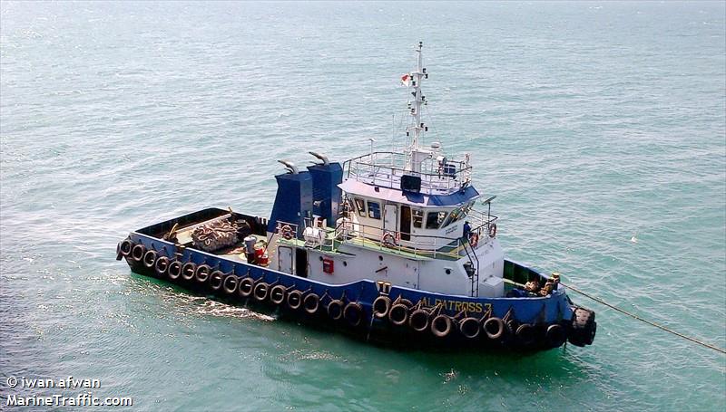 66022wangwei (Fishing vessel) - IMO , MMSI 200000006, Call Sign 0