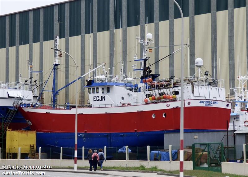adviento uno (Fishing Vessel) - IMO 9368431, MMSI 224175430, Call Sign ECJN under the flag of Spain