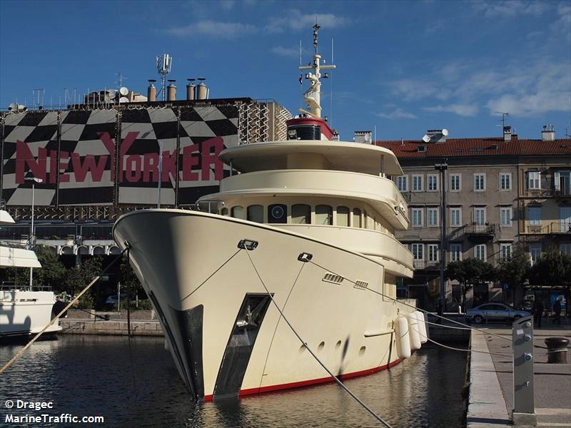 lola (Yacht) - IMO 9656709, MMSI 229106000, Call Sign 9HA3018 under the flag of Malta