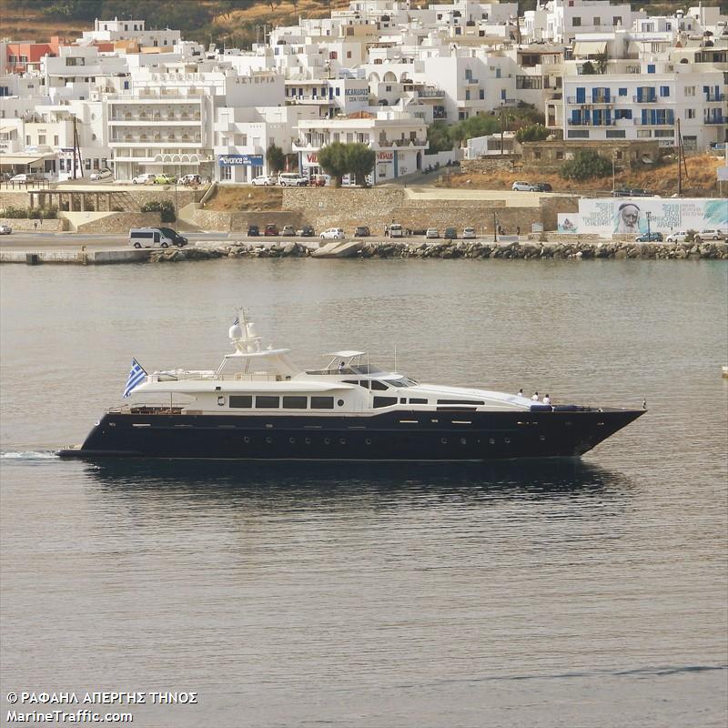 condor a (Yacht) - IMO 8352356, MMSI 240323500, Call Sign SVB2221 under the flag of Greece