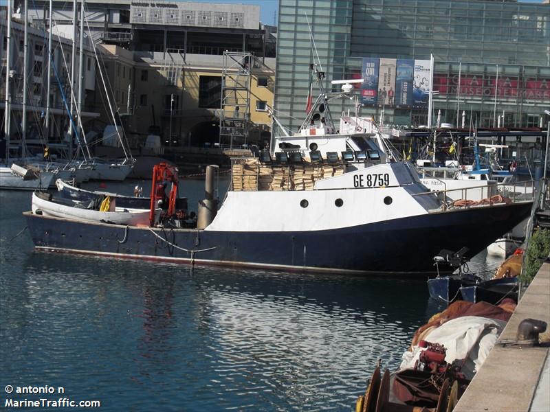 squalo iii (Fishing vessel) - IMO , MMSI 247045250, Call Sign IJUF under the flag of Italy