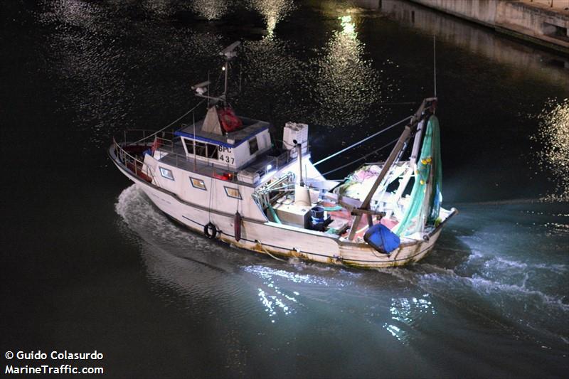 aquila (Other type) - IMO , MMSI 247102430, Call Sign INHD under the flag of Italy